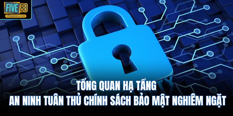 Tổng quan hạ tầng an ninh tuân thủ chính sách bảo mật nghiêm ngặt